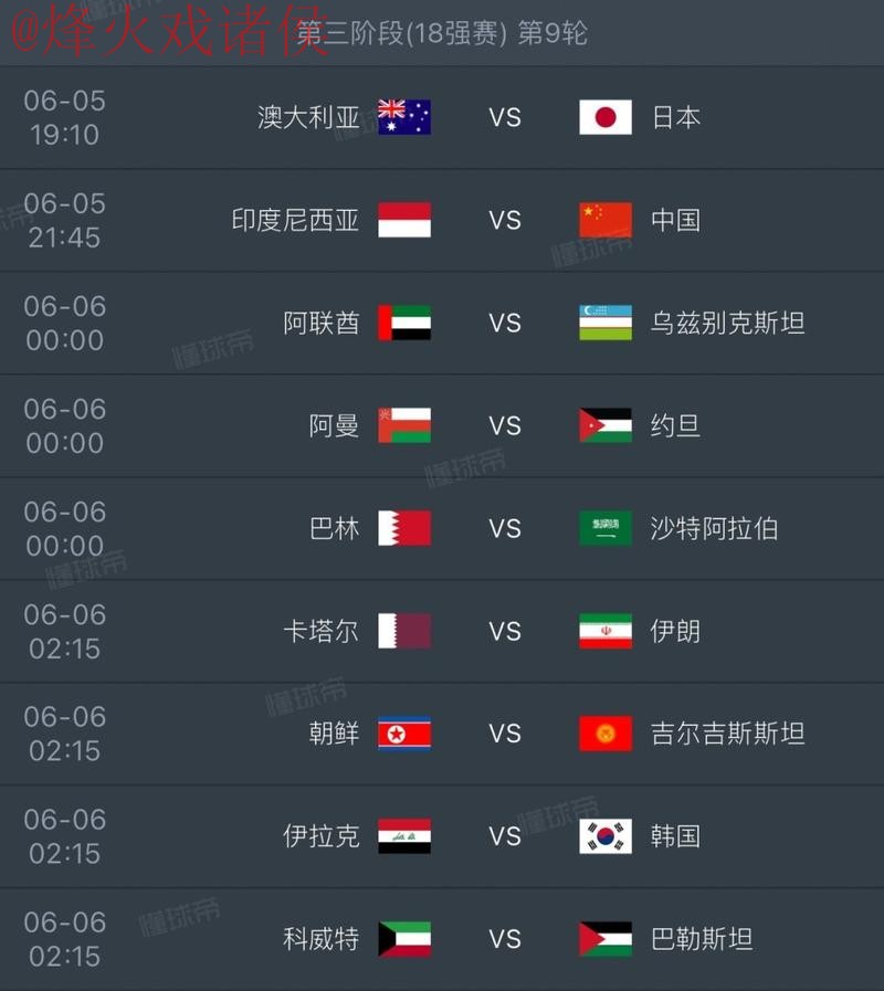 2026世界杯比分分析最新网址 2026世界杯比分分析最新网址