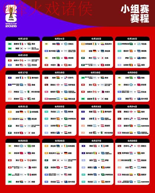 2026世界杯下注安全热门