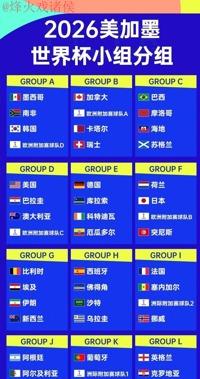 世界杯滚球排行官方 世界杯滚球排行官方