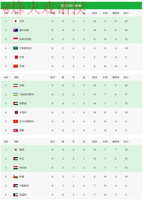 2026世界杯投注平台最佳