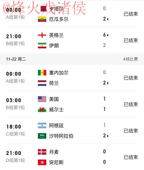 世界杯比分下载