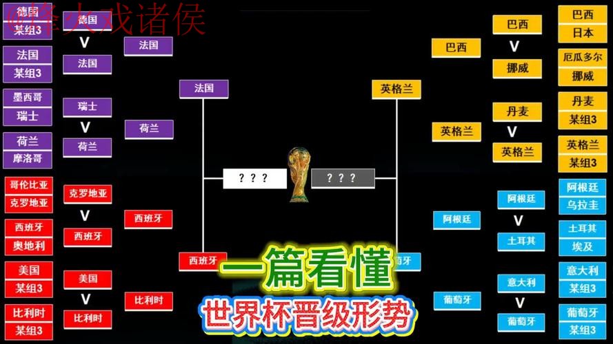 世界杯买球技巧全站