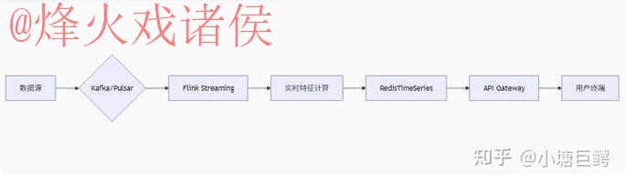 世界杯比分教程入口地址