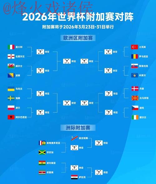 2026世界杯盘口技巧