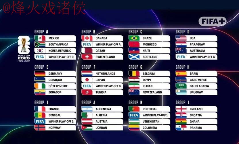 2026世界杯比分免费官方 2026世界杯比分免费官方
