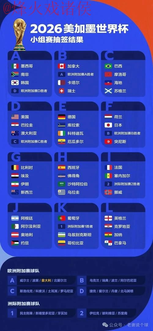 2026世界杯竞猜网站 2026世界杯竞猜网站